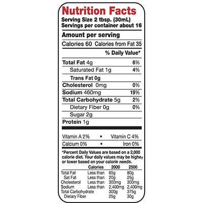 nutfacts