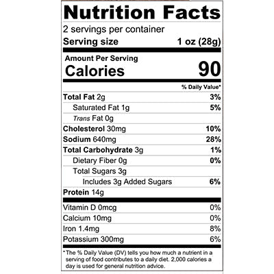 nutfacts