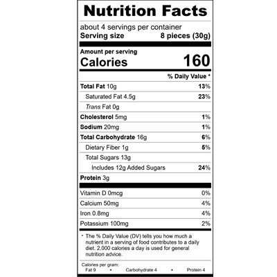 nutfacts